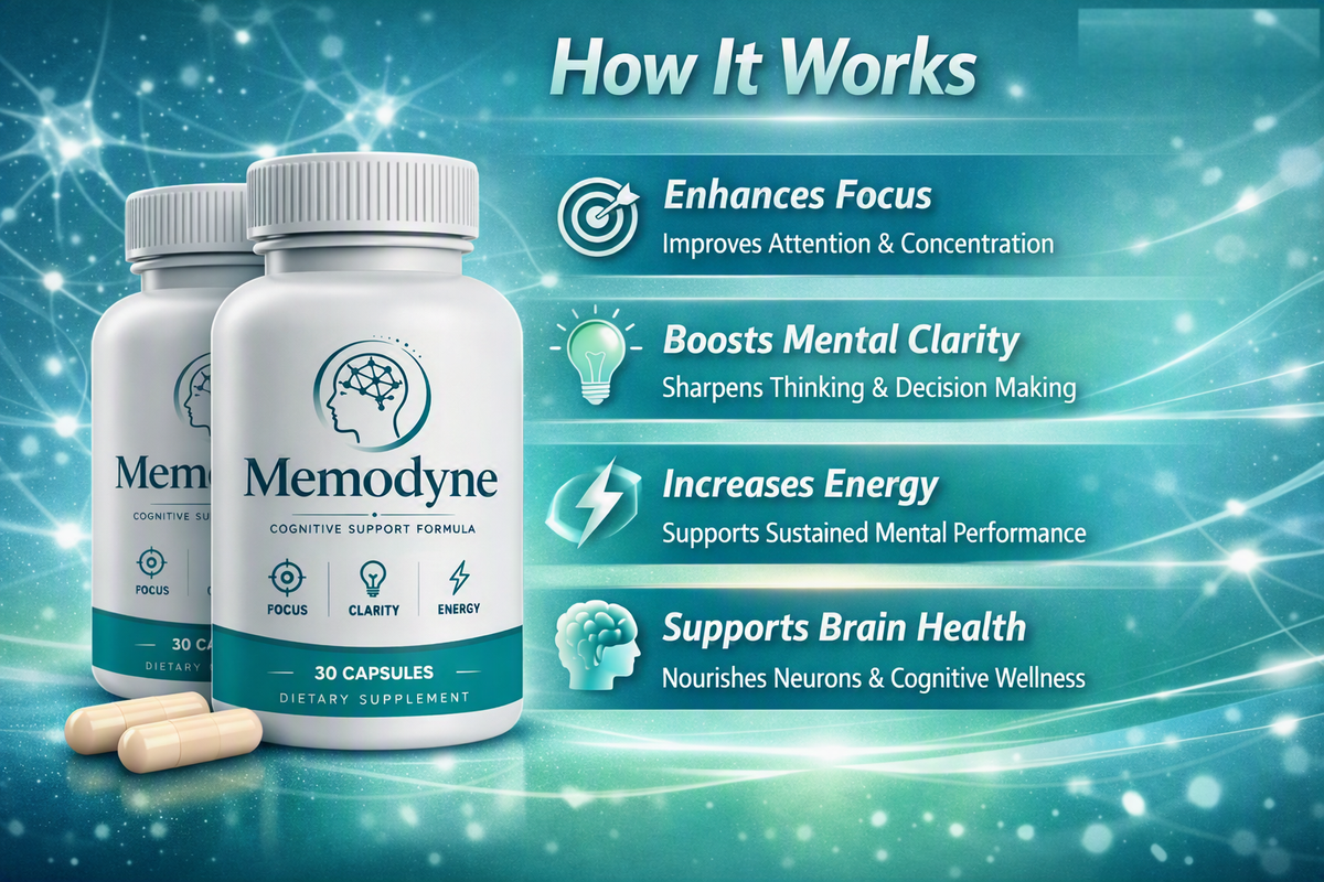How Memodyne works — enhances focus, boosts mental clarity, increases energy, supports brain health